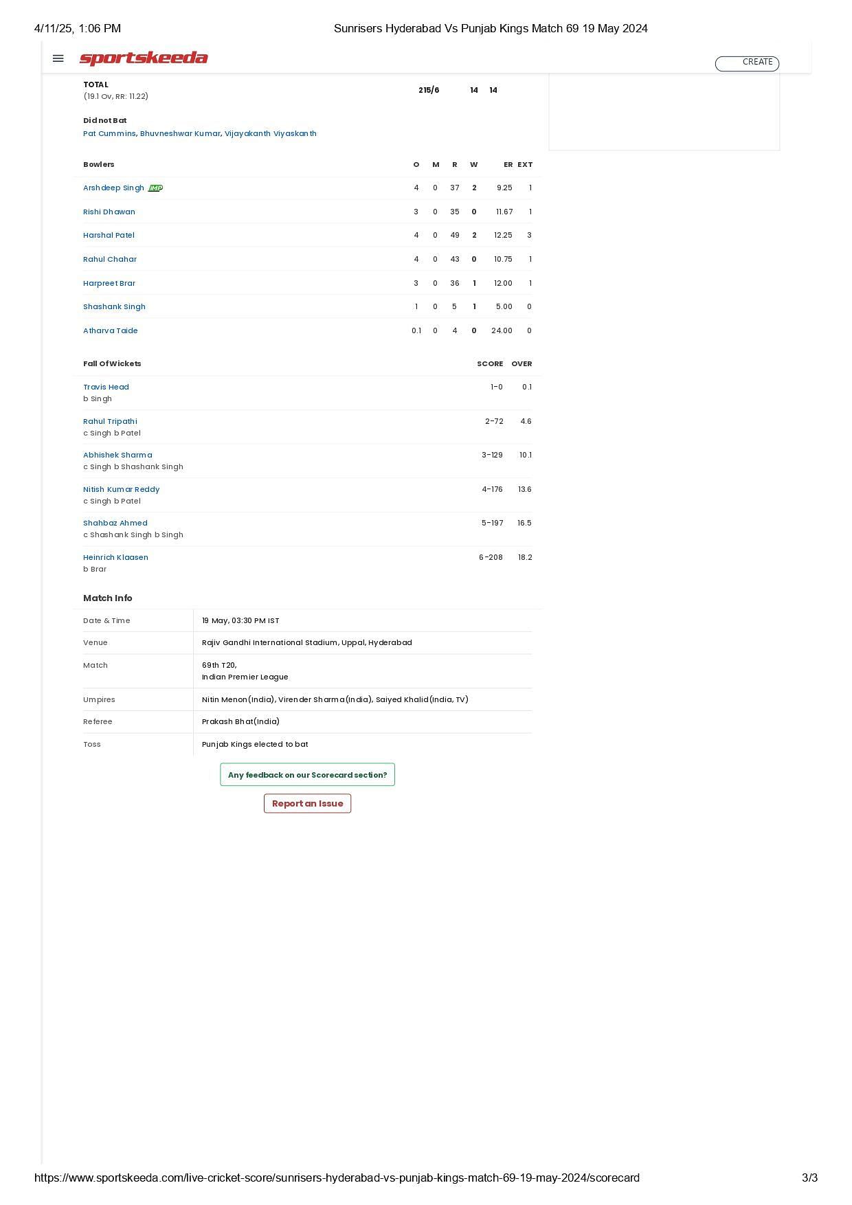 SRH vs PBKS IPL 2024 scorecard.